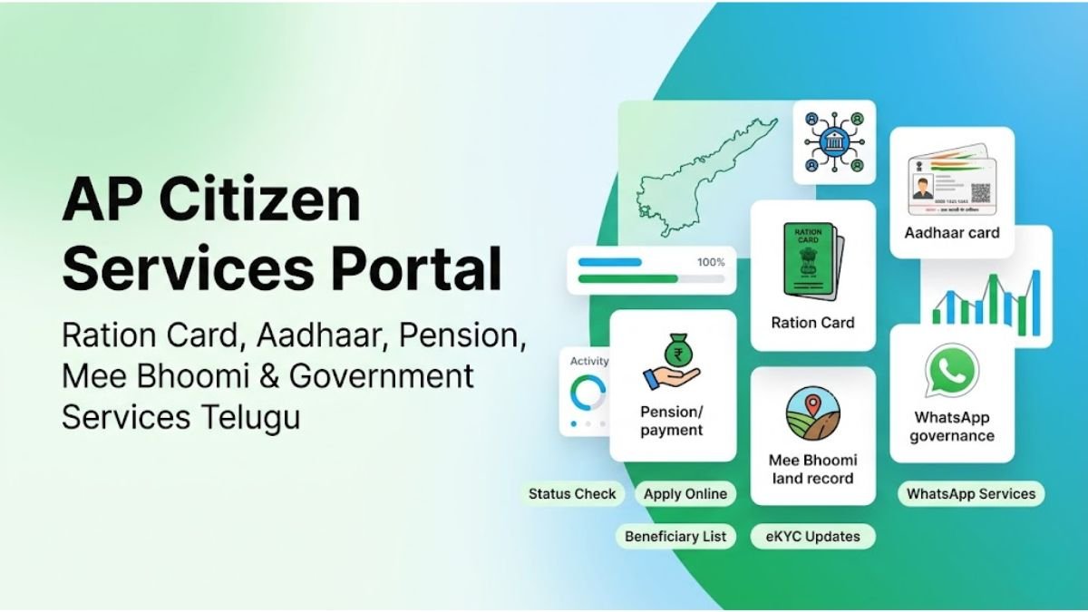 AP Citizen Services Portal – Ration Card, Aadhaar & Status Check 1 AP Citizen Services Portal OG