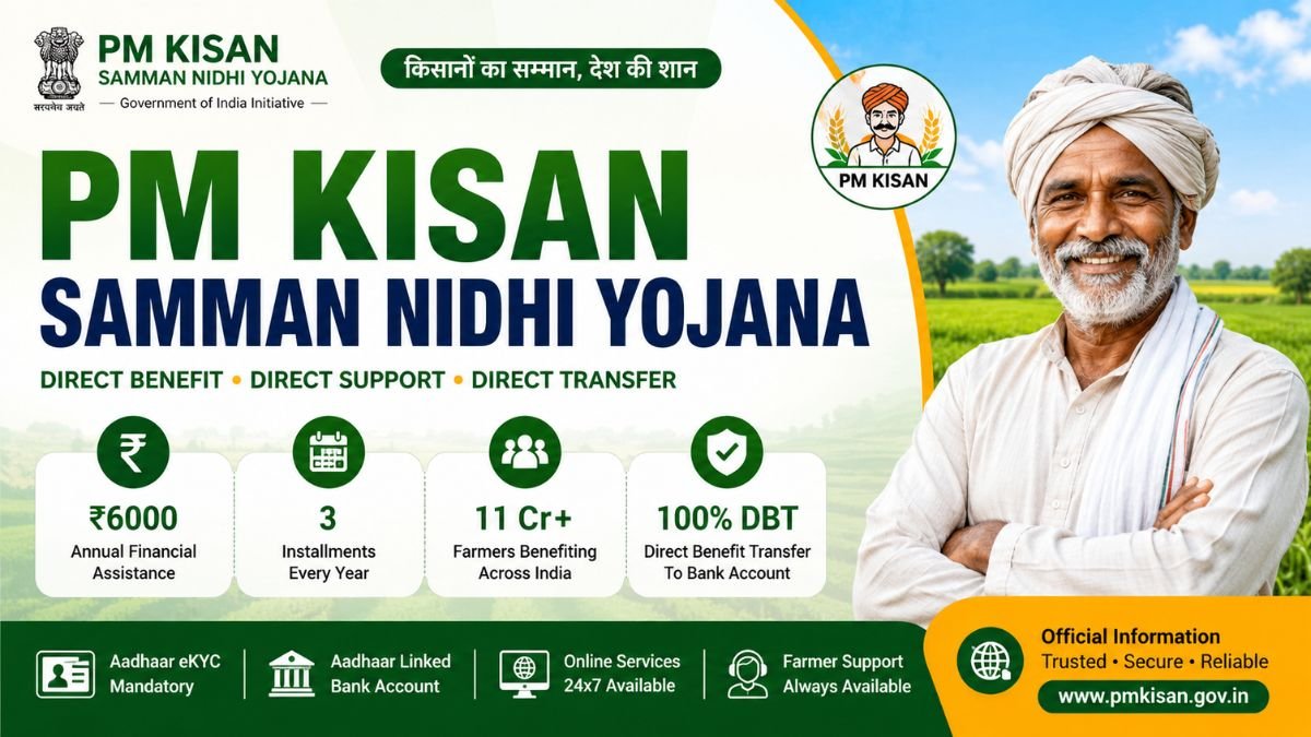PM Kisan Scheme 2026 farmer welfare digital services banner with beneficiary status and Aadhaar eKYC support