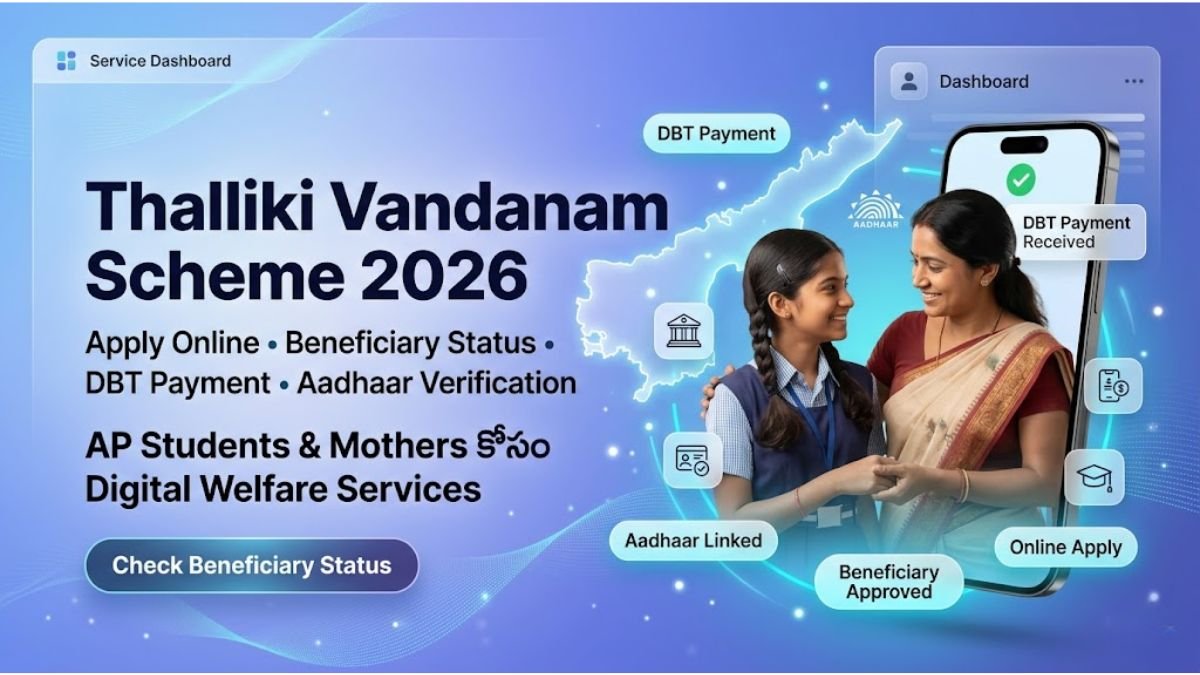 Thalliki Vandanam Scheme Andhra Pradesh OG banner showing student and mother, DBT payment status, Aadhaar verification, beneficiary services and online application support.